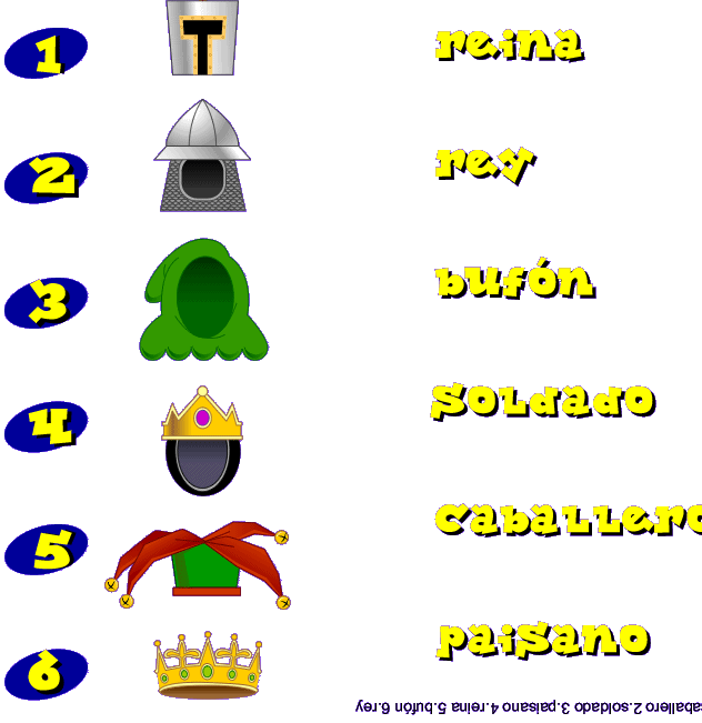 ¿De quién es el sombrero? - Los Acertijos Actividad Para Imprimir